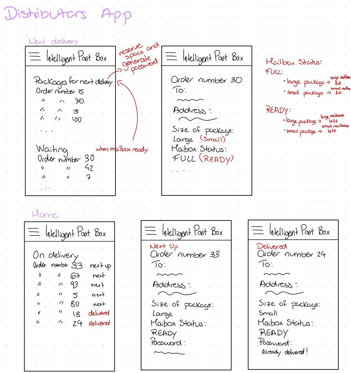 Storyboard Distributor
